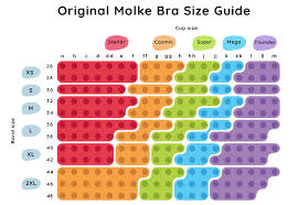 Check spelling or type a new query. Underwear Sizing Molke