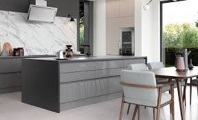 The insight of this generalised inequality index is that inequality indices differ because they employ different functions of the distance of the inequality ratios (the rj) from 1. Kitchen Stori