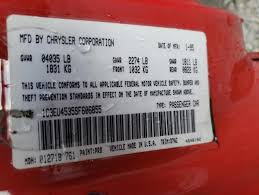 Image result for Flame Red 1995 Chrysler
