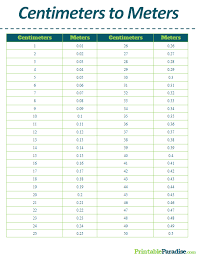 printable centimeters to meters conversion chart