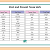 Fill in the correct passive form of the verb in parentheses. 1