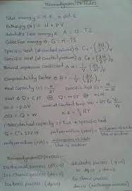 Thermodynamics Physics Physics Basics Chemistry Basics Chemistry Education Chemistry Classroom