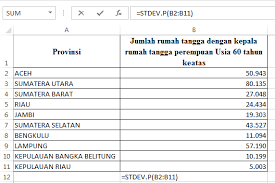 Ukuran pemusatan menunjukkan pusat dari nilai data. Ukuran Penyebaran Standar Deviasi Mic Excel Swanstatistics