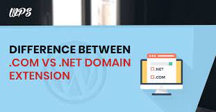 For The Online Business Goals Choosing A Domain Name Is Extremely Important For Every Website Owner It Is Because The D Business Branding Domain Website Owner