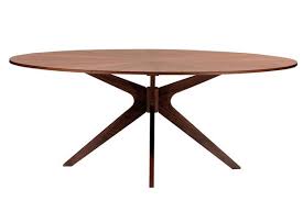 Tisch oval weiß | steve mason. Tische Aus Massivholz Betontische Aequivalere Esstisch Mit Glasplatte Esstisch Stuhle Esstisch Oval Ausziehbar