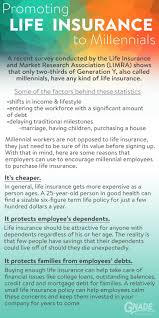 Promoting Life Insurance To Millennials Life Insurance Facts Life Insurance Marketing Life Insurance Quotes