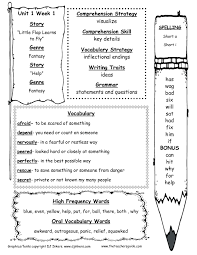 Download the reading comprehension test worksheet pdf file. P R I N T A B L E G R A D E L E V E L R E A D I N G A S S E S S M E N T S Zonealarm Results