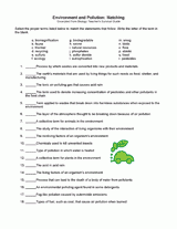 Our web page tells your child just that! Green Activities Environmental Awareness Teaching Resources Teachervision