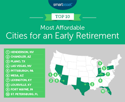 The 10 Best U S Cities For An Early Retirement