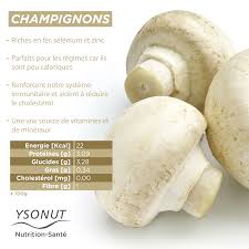 Epingle Sur Fruits Et Legumes