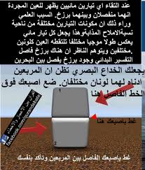سلسلة أخطاء القرآن بناء على طلب الكثير القرآن بين الإعجاز والأخطاء Facebook