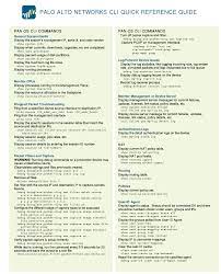 Cli Commands Palo Alto Networks Study