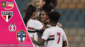 Tudo que você precisa saber sobre o confronto da quinta rodada do grupo a do campeonato brasileiro feminino da série a2. Vrewliyu0vjdtm