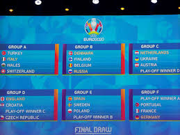 Fase de grupos eurocopa 2020: Hay Grupo De La Muerte Para La Eurocopa 2020 Excelsior