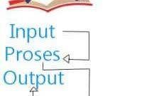 Datum is a distributed database governing safe exchange and trade of data. Pengertian Datum