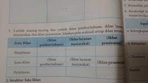 Contoh Iklan Pemberitahuan Brainly Materi Pelajaran 10