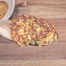 Doch low carb geht auch vegetarisch! Gemuse Rezepte Low Carb Rezepte Von Nico Bartes