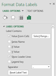 Fors Adding Labels To Excel Scatter Charts