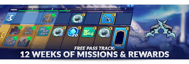 How to get coins in brawlhalla offline. Jotunn Winter Battle Pass Season 3 Patch 5 04 Brawlhalla