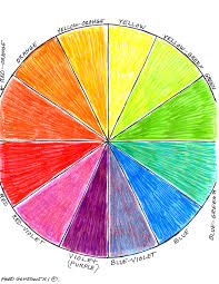 Picking The Right Paint Colors To Go With The Wood In Your