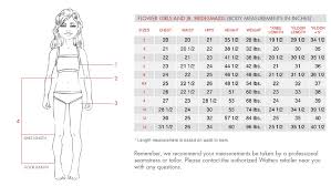 Standard Measurements For Girls Dresses Google Search Size Chart For Kids Size Chart Dress Size Chart
