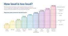 Image result