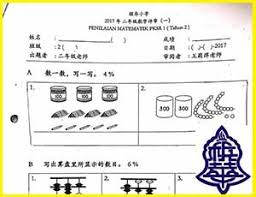 Soalan matematik operasi tambah, soalan matematik, soalan matematik spm, soalan matematik upsr 2019, soalan matematik spa, soalan konsep tolak tahun 1 via www.slideshare.net. Mm Tahun 2 First Exam 2017 Past Year Paper Waheasy