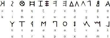 Upper case letter, lower case letter, greek letter name, english equivalent, letter name pronounce. Pin On It S All Greek To Me