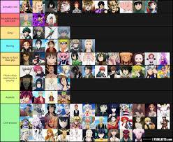 Just a collection of aesthetic anime profile pics and icons that you could use for your profile. Anime Pfp Tierlist Tier List Tierlists Com