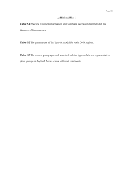 Image result for Zygophyllum leucocladum