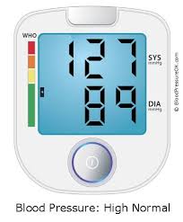 Your Blood Pressure Is 127 Over 89 Bloodpressureok Com