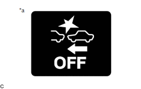 Toyota Ch R Service Manual Operation Check Pre Collision System