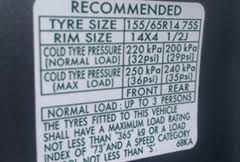 As a result, the fuel injection pressure is raised. How To Check Your Car S Tyre Pressures Nz
