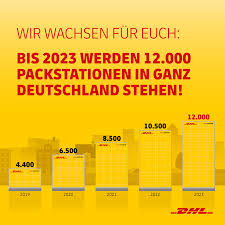 Dhl aufkleber ausdrucken so wird. Dhl Paket Dhlpaket Twitter