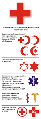 Skoraya Medicinskaya Pomosh Vikipediya
