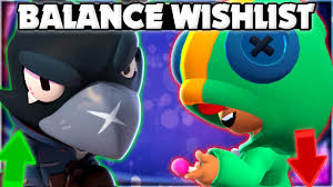 On this page of the guide to brawl stars, we have included information about attacks and skins mortis shoots bats in a certain direction. Balance Change Update Wishlist Buffs Nerfs Brawl Stars Needs Youtube