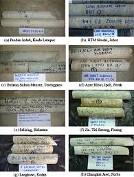 Kenyataan itu kenyataan yang tidak benar dan mengelirukan rakyat. Prediction Of Uniaxial Compressive Strength Of Rock Samples Using Hybrid Particle Swarm Optimization Based Artificial Neural Networks Sciencedirect