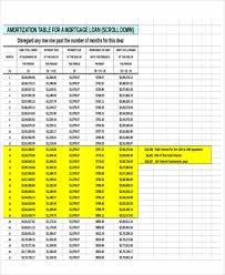 Car Amortization Margarethaydon Com