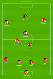 Onde assistir, horário e escalação. Escalacao Do Sao Paulo Diniz Vai Colocar Time Reserva Em Campo Contra O Guarani Sao Paulo Ge