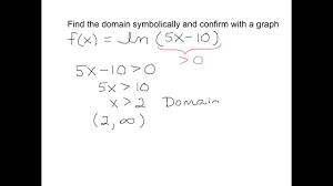 So ln(x) = log e (x). Find The Domain Symbolically Of A Natural Logarithm Function And Confirm With Graph Youtube