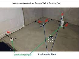Maybe you would like to learn more about one of these? Basement Rough In Stubs Doityourself Com Community Forums