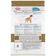 Boxer puppy feeding chart by weight age. Royal Canin Breed Health Nutrition Trade Boxer Puppy Food Dog Dry Food Petsmart