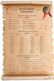 Baby Name Generator What S Your Royal Baby Name Babyname Namegenerator Name Generator Funny Name Generator Funny Names