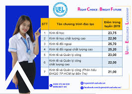 Cho nên mình đi lượn 1 vòng và tìm hiểu. Ä'iá»ƒm Trung Tuyá»ƒn TrÆ°á»ng Ä'áº¡i Há»c Kinh Táº¿ Luáº­t 2019 Hot Hot TrÆ°á»ng Ä'áº¡i Há»c Kinh Táº¿ Luáº­t Chinh Thá»©c Cong Bá»' Ä'iá»ƒm Trung Tuyá»ƒn 2019 Cac Báº¡n