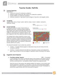 Each radioactive (unstable) element has a different half‐life. Half Lifetg Radioactive Decay Atoms
