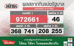 Jul 16, 2021 · ตรวจหวย 16 มิถุนายน 2564. à¸à¸£à¸§à¸à¸«à¸§à¸¢ à¸à¸¥à¸ªà¸¥à¸²à¸à¸ à¸à¹à¸ à¸à¸£ à¸à¸à¸²à¸¥ à¸à¸§à¸à¸§ à¸à¸ 16 à¸à¸¤à¸¨à¸ à¸à¸²à¸¢à¸ 2563 à¸ªà¸