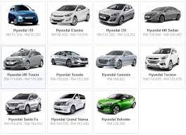 Pesan sekarang, bayar belakangan dengan agoda. Harga Kereta Malaysia Terkini Dan Terbaru Berita Semasa