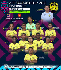 Lễ bốc thăm xếp lịch thi đấu giải bóng đá nữ cúp quốc gia 2021. Fa Malaysia Auf Twitter 2018 Aff Suzuki Cup Final 1 Tuesday 11 December 2018 Starting Xi Malaysia Vs Vietnam National Stadium Bukit Jalil 8 45 Pm Full Players List At Https T Co N2gcwvcoo4