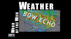 They can also become derechos. What Is A Bow Echo Weather Word Of The Week Youtube