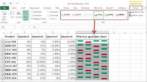 In this example, we select the range g2:g4. How To Create A Win Loss Sparkline Chart In Excel